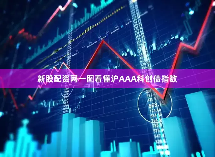 新股配资网一图看懂沪AAA科创债指数