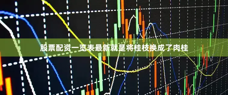 股票配资一览表最新就是将桂枝换成了肉桂